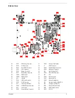 Preview for 13 page of Acer TravelMate C210 Series Service Manual