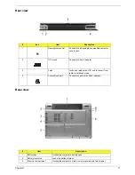 Preview for 19 page of Acer TravelMate C210 Series Service Manual