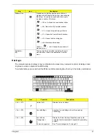 Preview for 25 page of Acer TravelMate C210 Series Service Manual