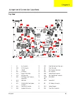 Preview for 97 page of Acer TravelMate C210 Series Service Manual