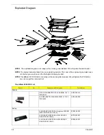 Preview for 102 page of Acer TravelMate C210 Series Service Manual