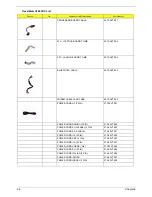 Preview for 104 page of Acer TravelMate C210 Series Service Manual