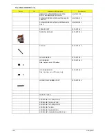 Preview for 112 page of Acer TravelMate C210 Series Service Manual