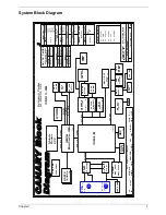 Preview for 11 page of Acer TravelMate C300 Series Service Manual