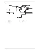 Preview for 13 page of Acer TravelMate C300 Series Service Manual