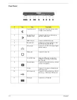 Preview for 18 page of Acer TravelMate C300 Series Service Manual