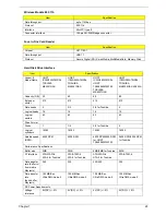 Preview for 33 page of Acer TravelMate C300 Series Service Manual