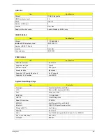 Preview for 37 page of Acer TravelMate C300 Series Service Manual