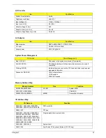 Preview for 39 page of Acer TravelMate C300 Series Service Manual