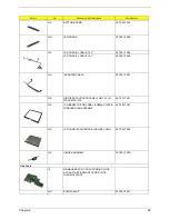 Preview for 97 page of Acer TravelMate C300 Series Service Manual