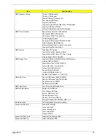 Preview for 105 page of Acer TravelMate C300 Series Service Manual