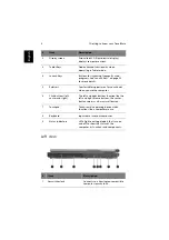 Preview for 12 page of Acer TravelMate C300 Series User Manual