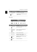 Preview for 14 page of Acer TravelMate C300 Series User Manual