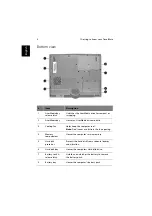 Preview for 16 page of Acer TravelMate C300 Series User Manual