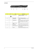 Preview for 12 page of Acer TravelMate C310 Series Service Manual