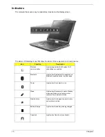 Preview for 16 page of Acer TravelMate C310 Series Service Manual