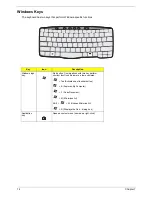 Preview for 20 page of Acer TravelMate C310 Series Service Manual