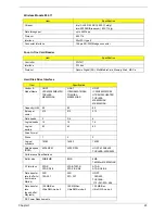 Preview for 29 page of Acer TravelMate C310 Series Service Manual