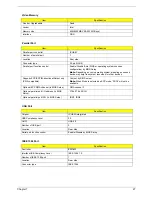 Preview for 33 page of Acer TravelMate C310 Series Service Manual