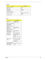 Preview for 35 page of Acer TravelMate C310 Series Service Manual