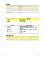 Preview for 36 page of Acer TravelMate C310 Series Service Manual