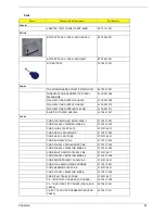 Preview for 89 page of Acer TravelMate C310 Series Service Manual