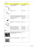 Preview for 94 page of Acer TravelMate C310 Series Service Manual