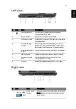 Preview for 11 page of Acer TravelMate C310 Series User Manual