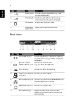 Preview for 12 page of Acer TravelMate C310 Series User Manual