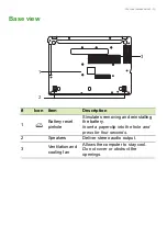 Preview for 13 page of Acer TravelMate P278-M User Manual