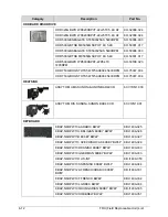 Preview for 226 page of Acer TravelMate P643-V Service Manual