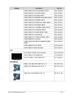 Preview for 227 page of Acer TravelMate P643-V Service Manual