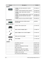 Preview for 228 page of Acer TravelMate P643-V Service Manual