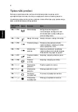 Preview for 180 page of Acer TravelMate Timeline 8372 Manual