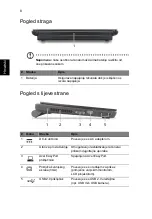 Preview for 182 page of Acer TravelMate Timeline 8372 Manual