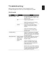 Preview for 28 page of Acer V213H User Manual