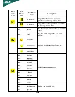 Preview for 17 page of Acer V233H Series Quick Start Manual