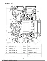 Preview for 19 page of Acer V233H Series Service Manual