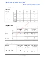 Preview for 19 page of Acer V551 Service Manual