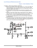 Preview for 103 page of Acer V551 Service Manual