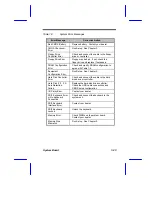 Preview for 23 page of Acer V58 User Manual