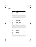 Preview for 16 page of Acer V80M User Manual