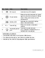 Preview for 25 page of Acer W701 User Manual