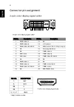 Preview for 18 page of Acer XF270HU User Manual