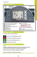 Preview for 5 page of ACG 2013 T-SPORT Quick Reference Manual