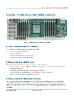 Preview for 5 page of Achronix PCIe Accelerator-6D Card User Manual