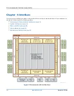 Preview for 18 page of Achronix PCIe Accelerator-6D Card User Manual