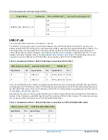 Preview for 24 page of Achronix PCIe Accelerator-6D Card User Manual