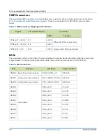 Preview for 30 page of Achronix PCIe Accelerator-6D Card User Manual