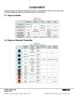 Preview for 12 page of aci HACS Operation Manual